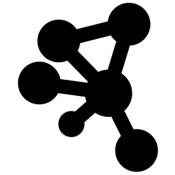 Cytoscape